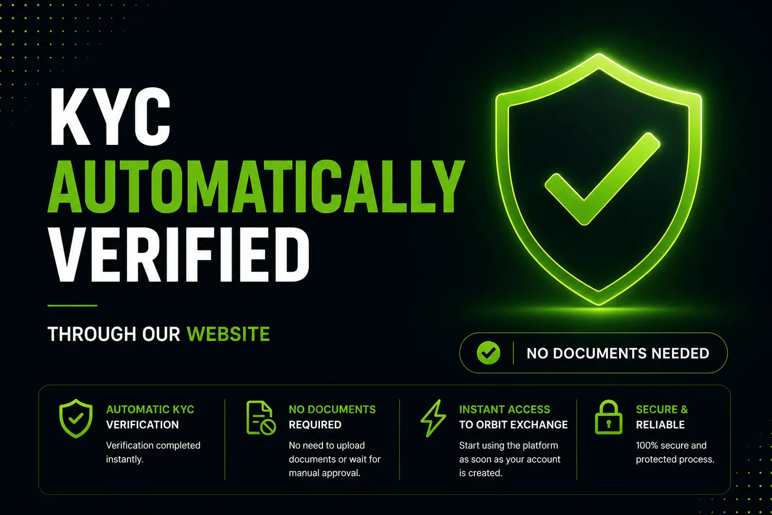 BFB247-96EX automatic KYC verification